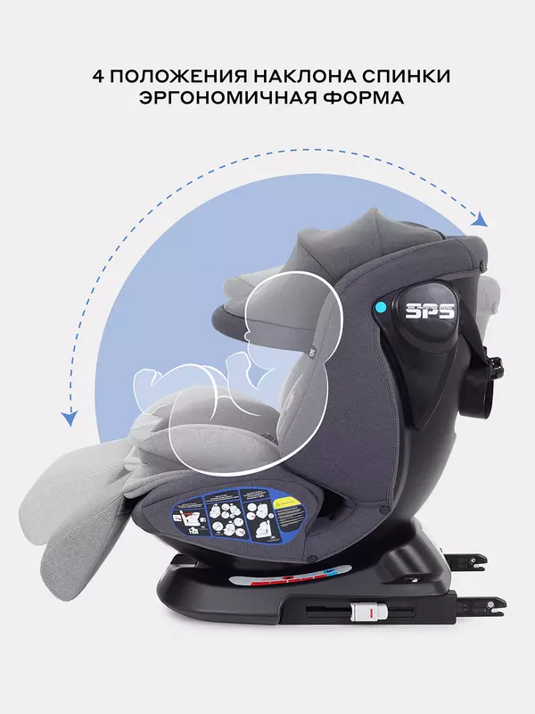 Автокресло Rant Nitro Plus isofix 0/1/2/3 (0-36 кг) Grey