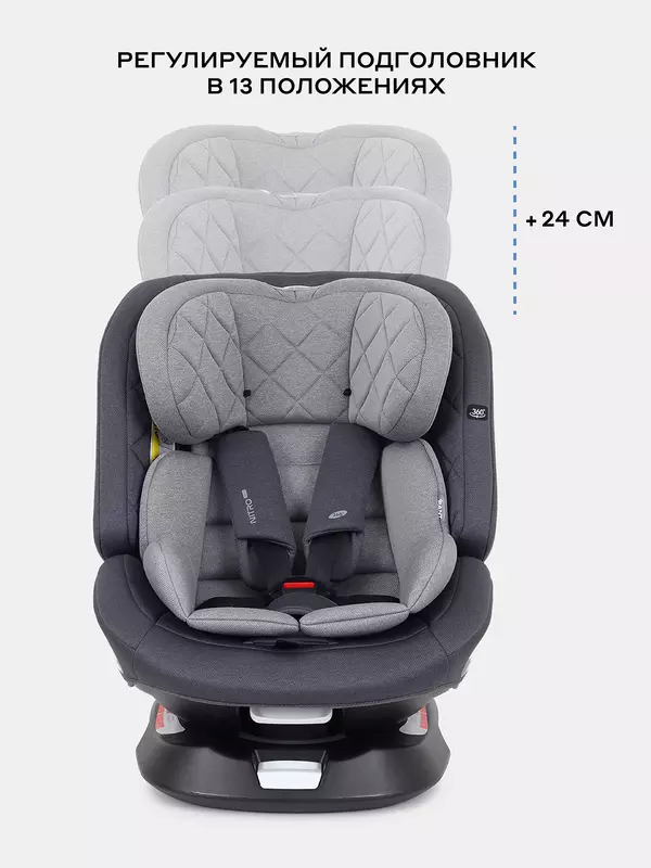 Автокресло Rant Nitro Plus isofix 0/1/2/3 (0-36 кг) Grey