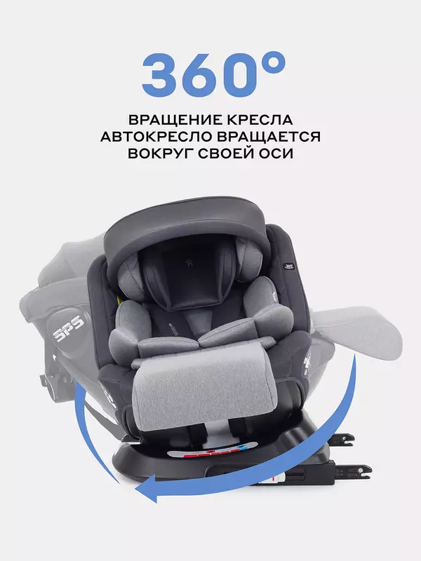 Автокресло Rant Nitro Plus isofix 0/1/2/3 (0-36 кг) Grey