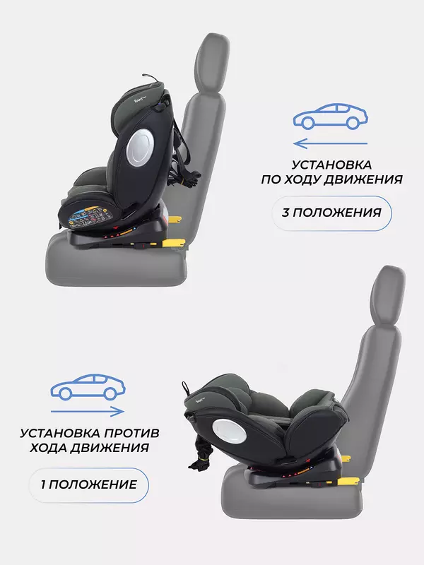 Автокресло Rant Basic Twist Pro Isofix 0/1/2/3 (0-36 кг) Green